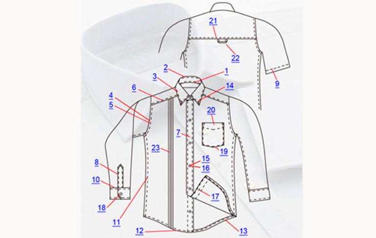 Приспособления для пошива рубашки